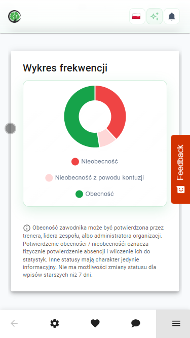 Module image Match Module