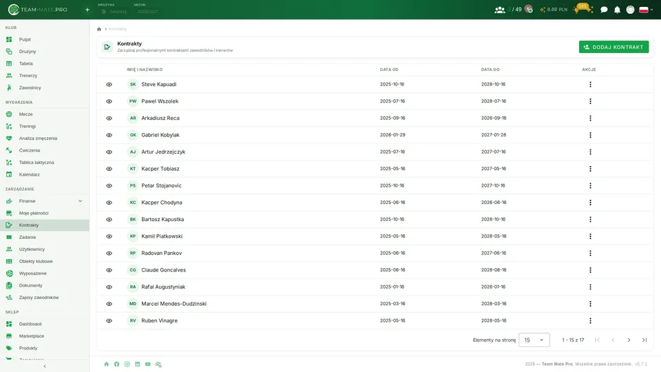 Kontrakty zawodników i trenerów z datami obowiązywania w jednym miejscu