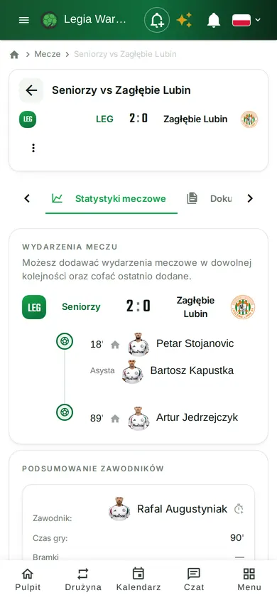 Statystyki meczowe: gole, asysty i minuty każdego zawodnika