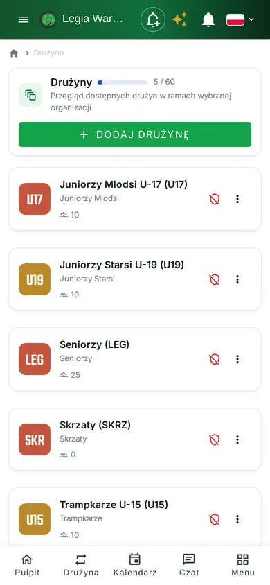Wszystkie drużyny klubu — od skrzatów po seniorów — z liczbą zawodników