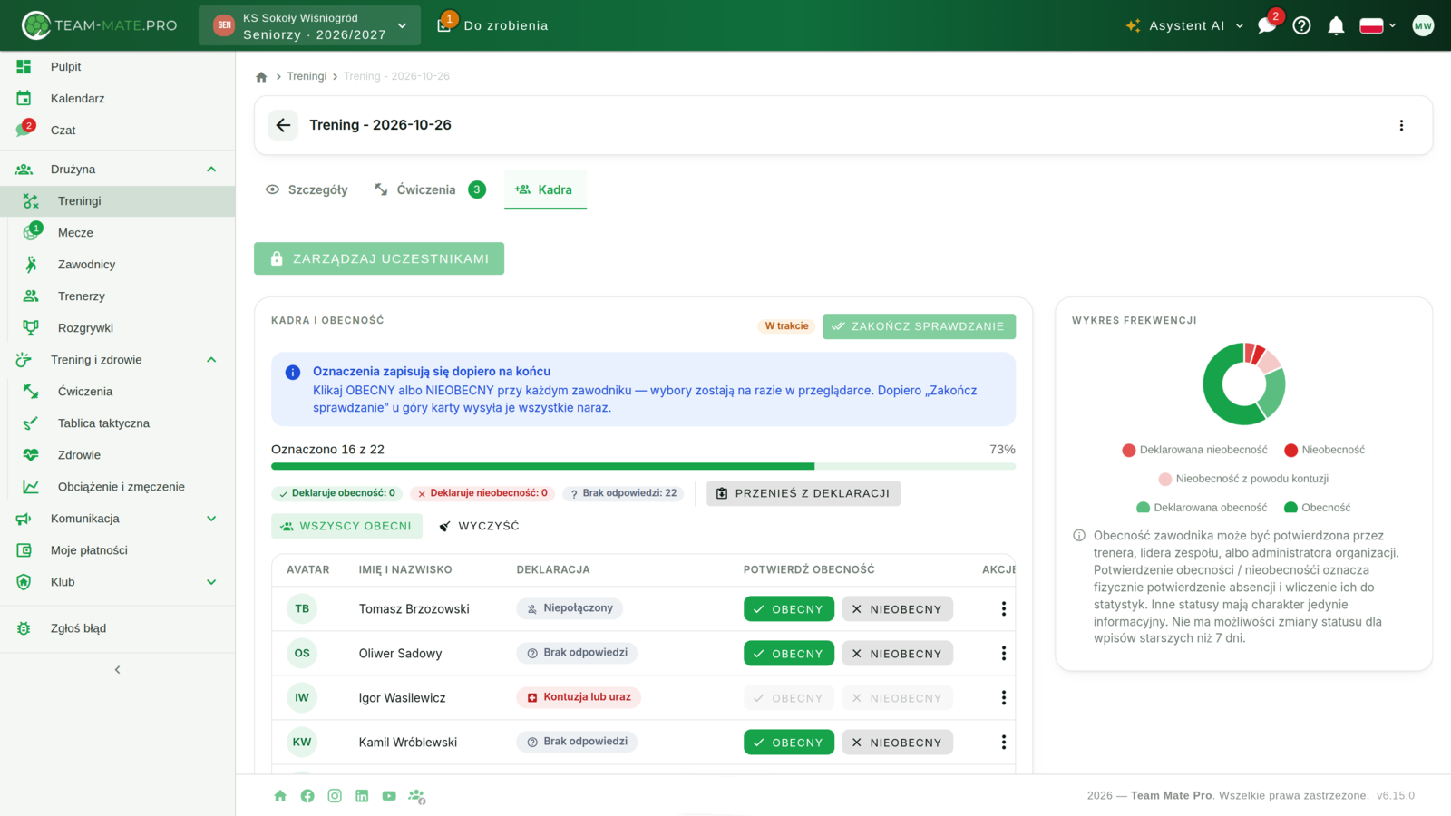 Podgląd obecności na treningu dla trenerów